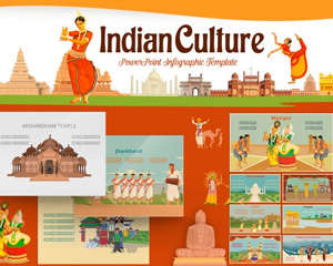 印度旅游文化PPT模板下载